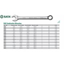 Kunci Ring Pas Kombinasi Inci 40116 Comb Wrench 1-1/4" Sata Tool