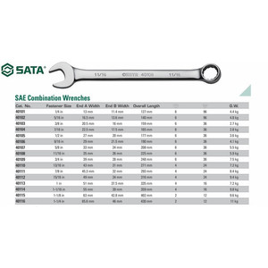 Kunci Ring Pas Kombinasi Inci 40109 Combination Wrench 3/4" Sata Tool