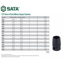 Kunci Shock Mata Sok Impact 1/2" 32 mm 34325 Socket Sata Tools