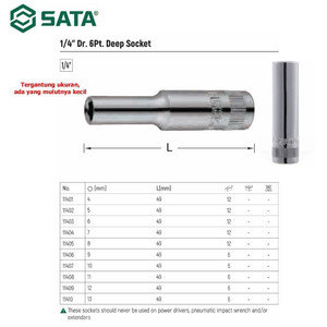 Kunci Shock Mata Sok 11401 1/4" Dr. 6PT. Deep Socket 4mm Sata Tools