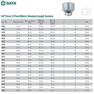 Kunci Mata Sok 16604 - Socket 3/4" Dr. 12PT. 22 mm Sata Tools