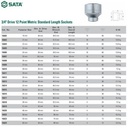 Kunci Mata Sok 16604 - Socket 3/4" Dr. 12PT. 22 mm Sata Tools