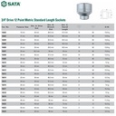 Kunci Mata Sok 16603 - Socket 3/4" Dr. 12PT. 21 mm Sata Tools