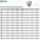 Kunci Mata Sok 16623 - Socket 3/4" Dr. 12PT. 55 mm Sata Tools