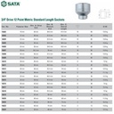 Kunci Mata Sok 16608 - Socket 3/4" Dr. 12PT. 26 mm Sata Tools