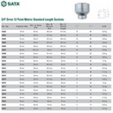Kunci Mata Sok 16605 - Socket 3/4" Dr. 12PT. 23 mm Sata Tools