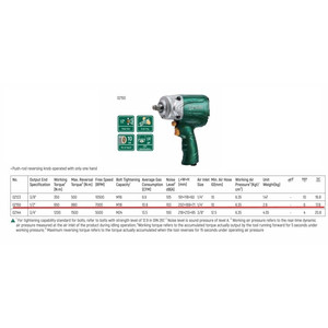 Mesin Buka Baut Angin 02150 - 1/2" Air Impact Wrench Sata Tools