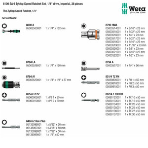 Tool Kit Wera 05004019001 Zyklop Speed Ratchet, 1/4" Imperial 28Pcs