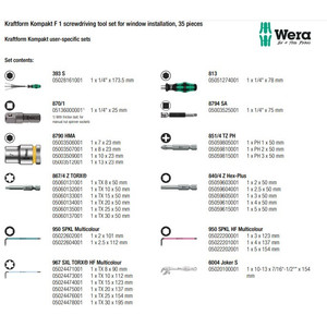Tool Kit Set Wera 05134013001 Screwdriving Tool Set Installation 35 Pc