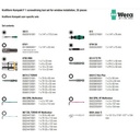 Tool Kit Set Wera 05134013001 Screwdriving Tool Set Installation 35 Pc