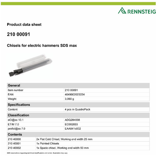 Pahat 4 Pc 210 00091 RENNSTEIG SDS-Max Chisel Sets For Electric Hammer
