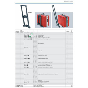 Tool Kit Set 98 99 14 KNIPEX Universal Tool Case 48 Parts