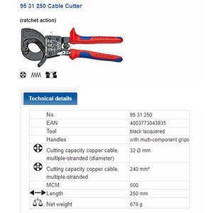 Tang Potong Kabel 95 31 250 KNIPEX Cable Cutter