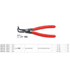 Tang Potong Kabel 95 31 250 KNIPEX Cable Cutter