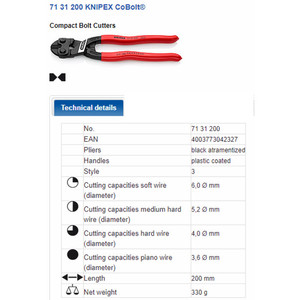 Tang Potong Kawat 71 31 200 KNIPEX Compact Bolt Cutter Cobolt