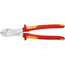 Tang Potong Diagonal 74 06 250 KNIPEX High Leverage Diagonal Cutter