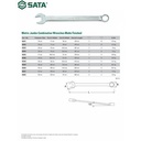 KUNCI RING PAS 40243 JUMBO COMBINATION WRENCH 36MM SATA