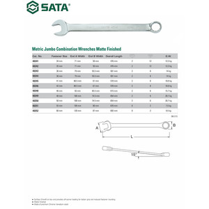 KUNCI RING PAS 40241 JUMBO COMBINATION WRENCH 34MM SATA