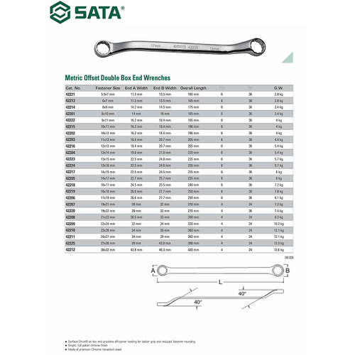 Kunci Double Ring/Double Box End Wrench 12 mm X 14 mm 42204 SATA