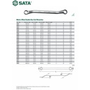 Kunci Double Ring/Double Box End Wrench 12 mm X 14 mm 42204 SATA