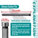 WIPRO Center Pin Mata Bor Jet Broach CPJ-3