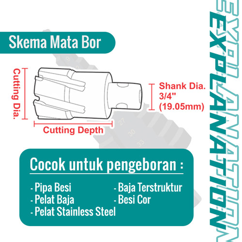 WIPRO Mata Bor Jet Broach / Brot / Crinkey TCT FL 50mm 16x50MM JB-1650
