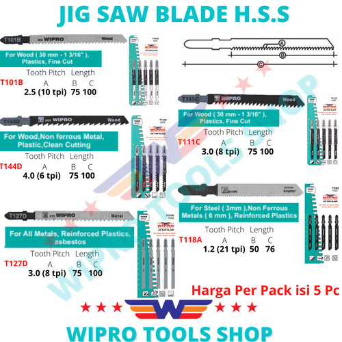 WIPRO Mata Gergaji Jigsaw / Jig Saw Blade (Model TUSUK)
