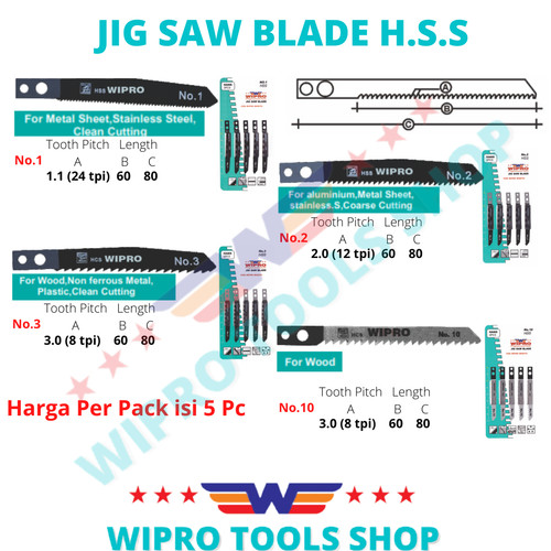 WIPRO Mata Gergaji Jigsaw / Jig Saw Blade (Model LUBANG)