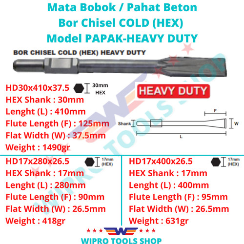 Mata Bobok/Pahat Beton/Bor Chisel COLD (HEX) HEAVY DUTY-Model PAPAK