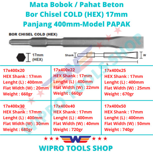 Mata Bobok/Pahat Beton/Bor Chisel COLD (HEX) 17mm x 400mm Model PAPAK