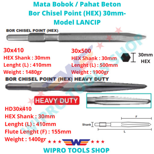 Mata Bobok / Pahat Beton / Bor Chisel Point (HEX) 30mm Model Lancip