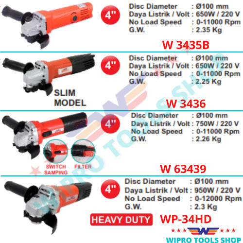 WIPRO Mesin Gerinda / Disc Grinder 4" W 3435B/W 3436/W 3439/WP-34HD