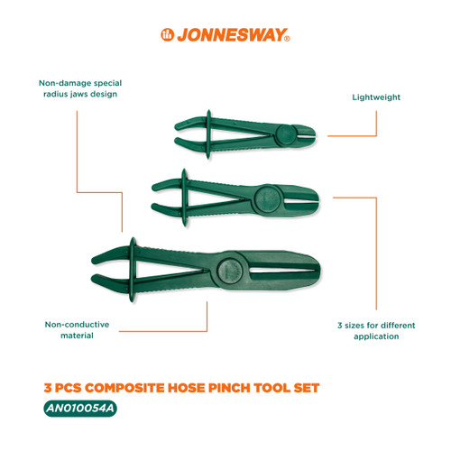 3PCS COMPOSITE HOSE PINCH TOOL SET ( AN010054A )