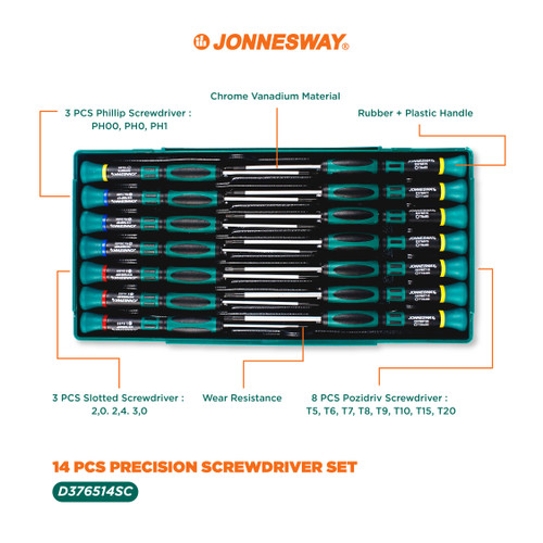 Jonnesway 14 Pcs Obeng Set - D376514SC