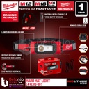 Milwaukee USB Rechargeable LED Head Lamp L4 HLVIS-301 4V 3 AH Senter Lampu Kepala 400 Lumen