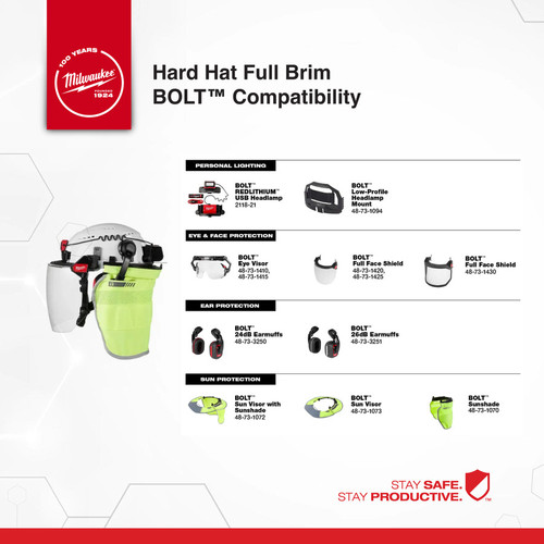 Milwaukee Helm Safety Personal Protective Set Paket + Sarung Tangan Anti Potong Cut Level 5 Dipped Gloves + Kacamata Clear Glasses Helem ANSI CSA