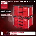 Milwaukee Packout 2 Drawer Tool Box Toolbox 2 Susun Tempat Perkakas
