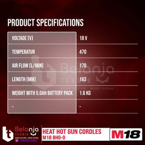Milwaukee Heat Hot Gun Cordless M18 BHG-0 Pemanas 470 C 18V Unit Only
