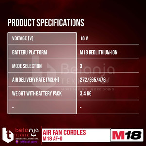 Milwaukee Air Fan Cordless M18 AF-0 Kipas Angin Baterai Set 18V 5 AH