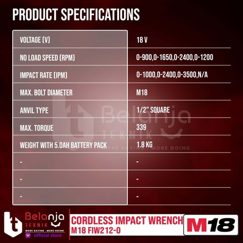 Milwaukee Impact Wrench Baterai M18 FIW212-0 1/2 Inch Set 18 V 8 Ah