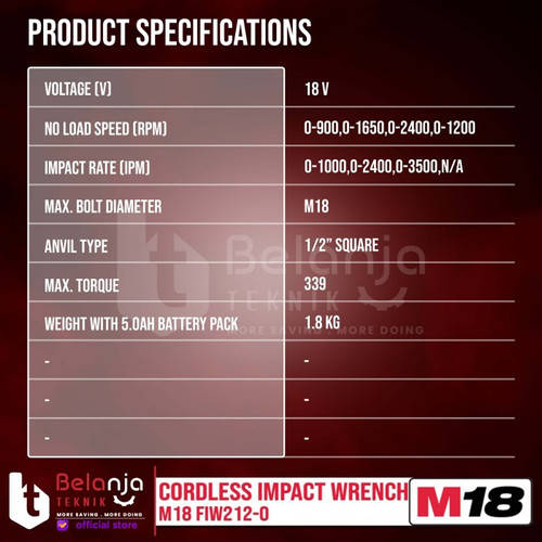 Milwaukee Impact Wrench Baterai M18 FIW212-0 1/2 Inch Set 18 V 5 Ah