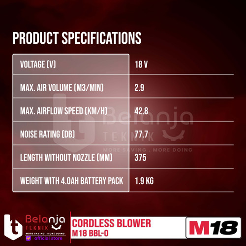 Milwaukee Mesin Hand Blower Cordless M18 BBL-0 Baterai SET 18V 5 Ah