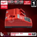 Milwaukee Charger Battery M12-18C Pengisi Daya Baterai 12V 18V M12 M18