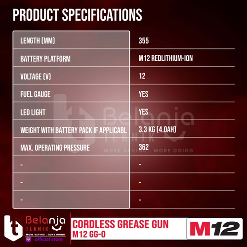 Milwaukee Grease Gun Cordless M12 GG-0 Pompa Gemuk Baterai Unit Only