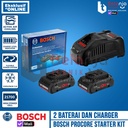 Bosch Starter Kit Procore GAL 1880 CV 18V 4AH Charger Baterai Cordless
