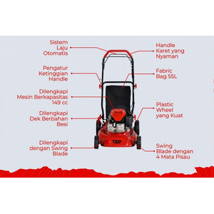 AIPower Mesin Potong Rumput Dorong LMA18S 4 Tak 18 Inch Otomatis