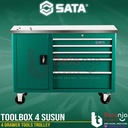 Sata Toolbox Laci Perkakas Susun 4 Drawer Tools Trolley Trolly 95208
