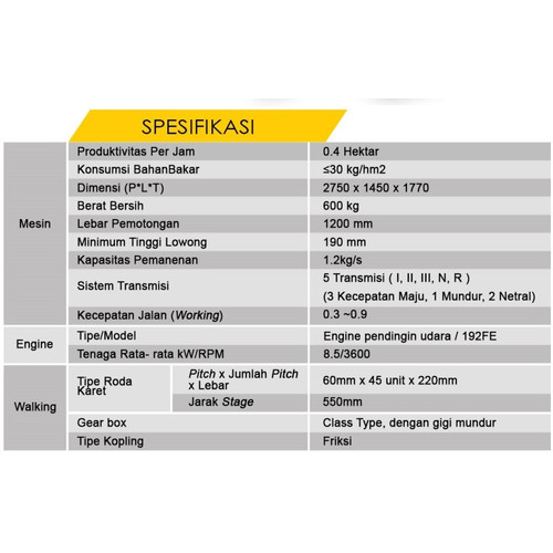 Firman Mesin Pemanen Padi Praktis Combined Harvester FCH 1207 FCH1207