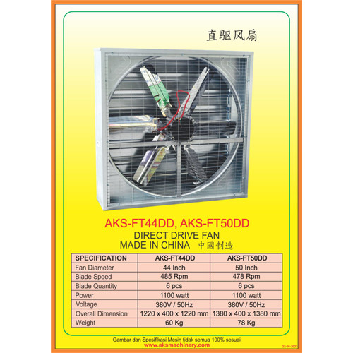 Box Fan Kipas kotak 50 inch Direct Motor fan 3 phase