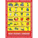 Plastic Crusher Machine Mesin Penghancur Plastik AKS - PQ500